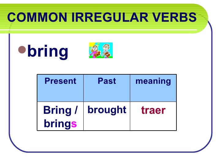 bring irregular verb bring irregular verb